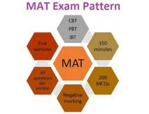 How to Prepare for MAT EXAM?